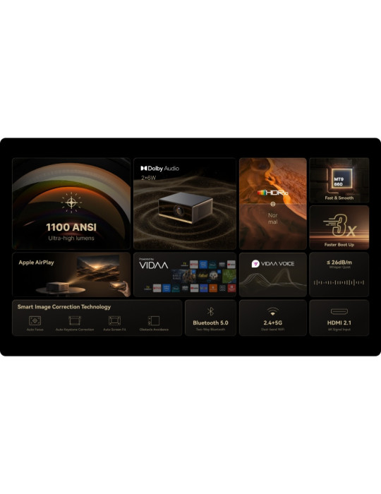 Proyector Portátil Wanbo X5S/ 1100 Lúmenes/ Full HD/ HDMI/ WiFi/ Azul Oscuro