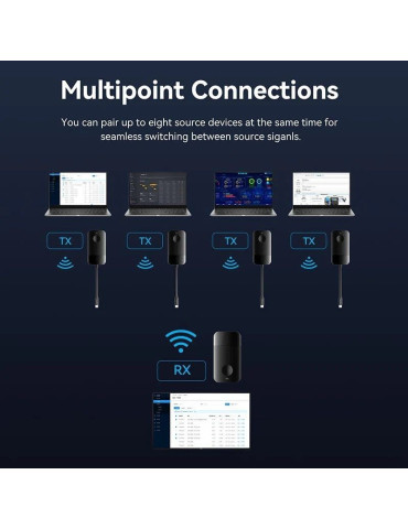 Adaptador/Transmisor de vídeo inalámbrico USB Tipo-C - HDMI Vention ADOBB/ 60W 2