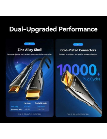 Cable HDMI Vention ALPBQ/ HDMI Macho - Micro HDMI Macho/ HDMI Macho/ 20m/ Negro 2