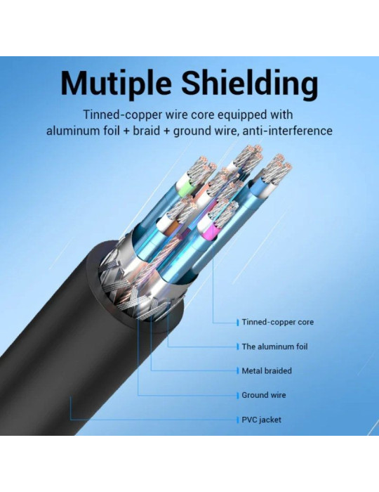 Cable Conversor Vention HAHBG/ Mini DisplayPort Macho - HDMI Macho/ 1.5m/ Negro