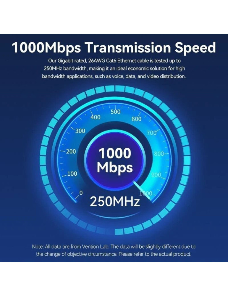 Cable de Red RJ45 UTP Vention IBRBD Cat.6/ 50cm/ Negro