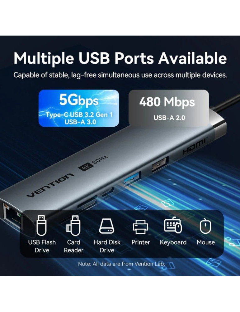 Docking USB Tipo-C Vention TGUHB/ RJ45/ 2xUSB/ 1xUSB Tipo-C/ 1xHDMI/ 1xUSB Tipo-C PD/ 1xLector de Tarjetas/ Gris